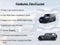 2021 Jeep Wrangler 4xe Unlimited Sahara High Altitude
