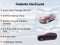 2021 Dodge Durango SXT AWD