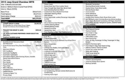 2012 Jeep Grand Cherokee SRT8