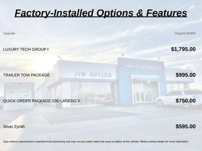 2024 Jeep Grand Cherokee Laredo X 4x4