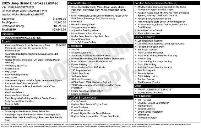 2025 Jeep Grand Cherokee Limited 4x4
