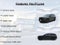 2025 Jeep Grand Cherokee L Summit Reserve 4x4