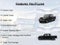 2023 Jeep Gladiator Overland 4x4