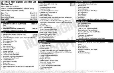 2018 RAM 1500 Express