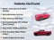 2022 RAM 1500 Big Horn Quad Cab 4x4 6'4" Box