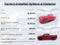 2022 RAM 1500 Big Horn Quad Cab 4x4 6'4" Box
