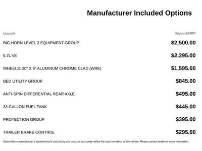 2021 RAM 1500 Big Horn Crew Cab 4x4 5'7" Box