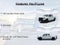 2025 RAM 1500 Warlock Crew Cab 4x4 5'7" Box