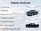 2021 RAM 1500 Limited Crew Cab 4x4 5'7" Box