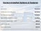 2025 RAM 1500 Laramie Crew Cab 4x4 5'7" Box