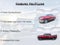 2020 RAM 1500 LONGHORN Base
