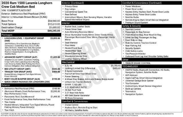 2020 RAM 1500 Longhorn