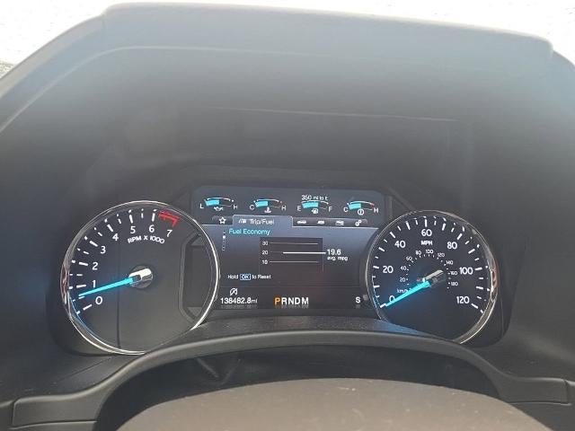 2018 Ford Expedition MAX Limited