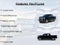 2017 Ford F-150 Platinum
