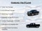 2017 Ford F-150 Platinum