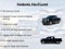2017 Ford F-150 Platinum