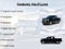 2017 Ford F-150 Platinum