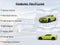 2021 Chevrolet Camaro 2SS
