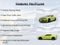 2021 Chevrolet Camaro 2SS