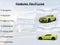 2021 Chevrolet Camaro 2SS
