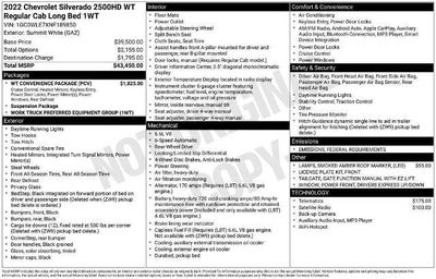 2022 Chevrolet Silverado 2500 HD WT