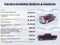 2017 Chevrolet Silverado 2500 HD LT