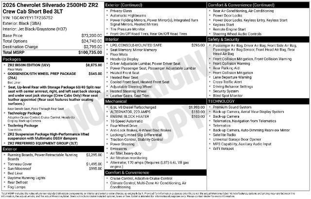 2026 Chevrolet Silverado 2500 HD ZR2