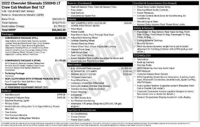 2022 Chevrolet Silverado 2500 HD LT