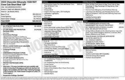 2022 Chevrolet Silverado 1500 RST