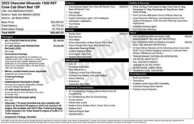 2022 Chevrolet Silverado 1500 RST