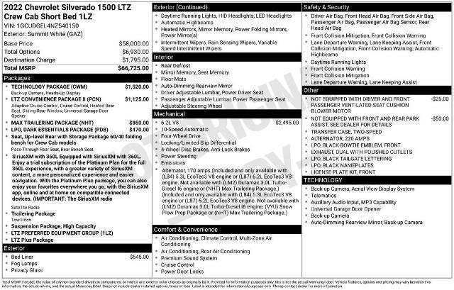2022 Chevrolet Silverado 1500 LTZ