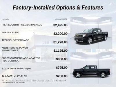 2024 Chevrolet Silverado 1500 High Country