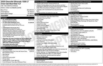 2020 Chevrolet Silverado 1500 LT