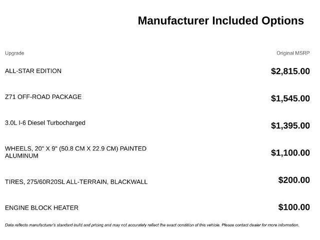 2020 Chevrolet Silverado 1500 LT