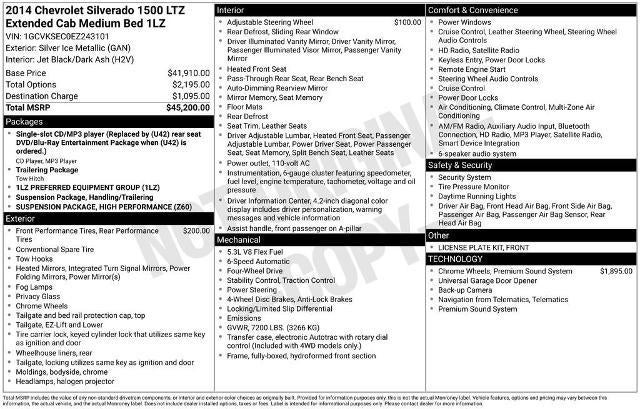 2014 Chevrolet Silverado 1500 LTZ