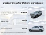 2016 GMC Acadia SLT