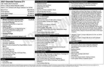 2027 Chevrolet Traverse Z71