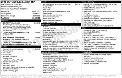 2026 Chevrolet Suburban RST