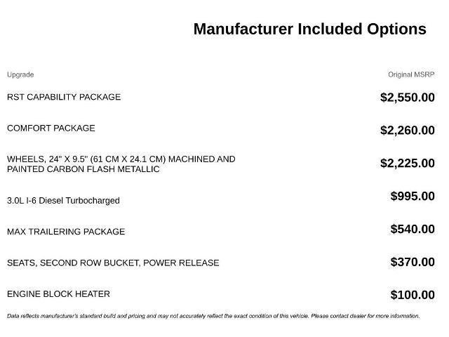 2026 Chevrolet Tahoe RST