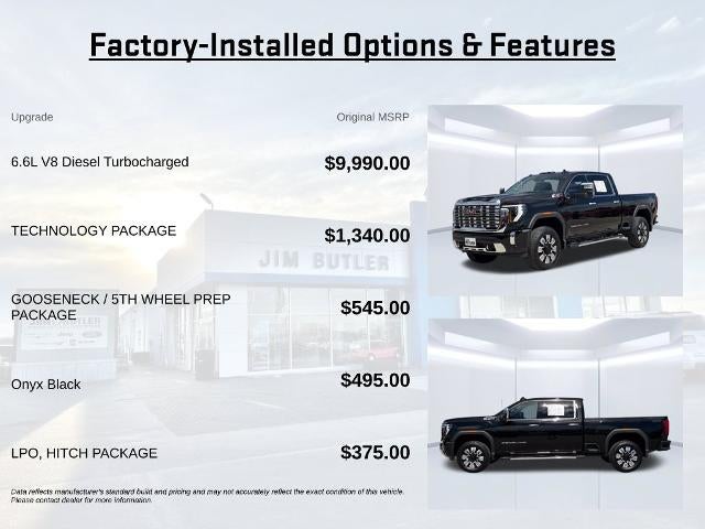 2026 GMC Sierra 3500 HD Denali