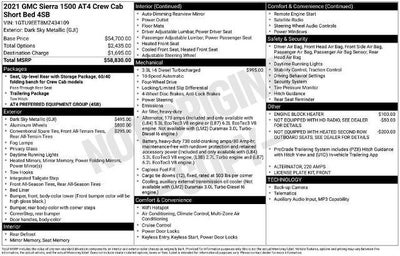 2021 GMC Sierra 1500 AT4