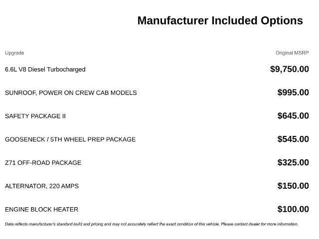 2022 Chevrolet Silverado 3500 HD High Country