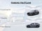 2022 Lexus RX RX 350 F SPORT Handling