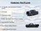 2024 RAM 3500 Laramie Crew Cab 4x4 8' Box