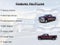 2020 RAM 3500 Laramie Longhorn Crew Cab 4x4 8' Box