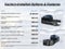 2024 RAM 2500 Tradesman Crew Cab 4x4 6'4" Box