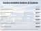 2017 RAM 2500 Tradesman Crew Cab 4x4 6'4" Box