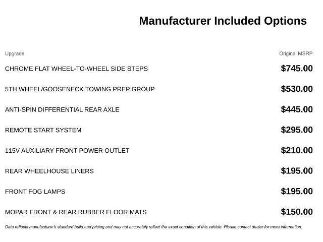 2021 RAM 2500 Big Horn Crew Cab 4x4 6'4" Box