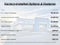 2024 RAM 3500 Chassis Cab Tradesman