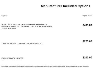 2018 Chevrolet Silverado 1500 LTZ